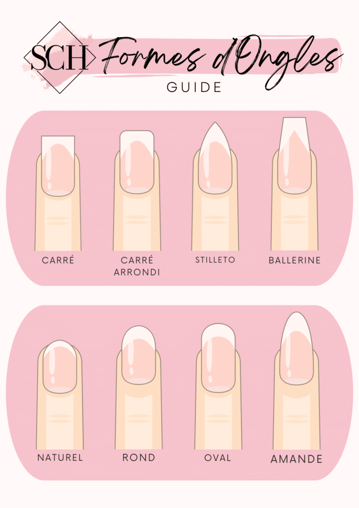 Les Différentes Poses d’Ongles Quel Type Est Fait Pour Vous ? SCH — free download